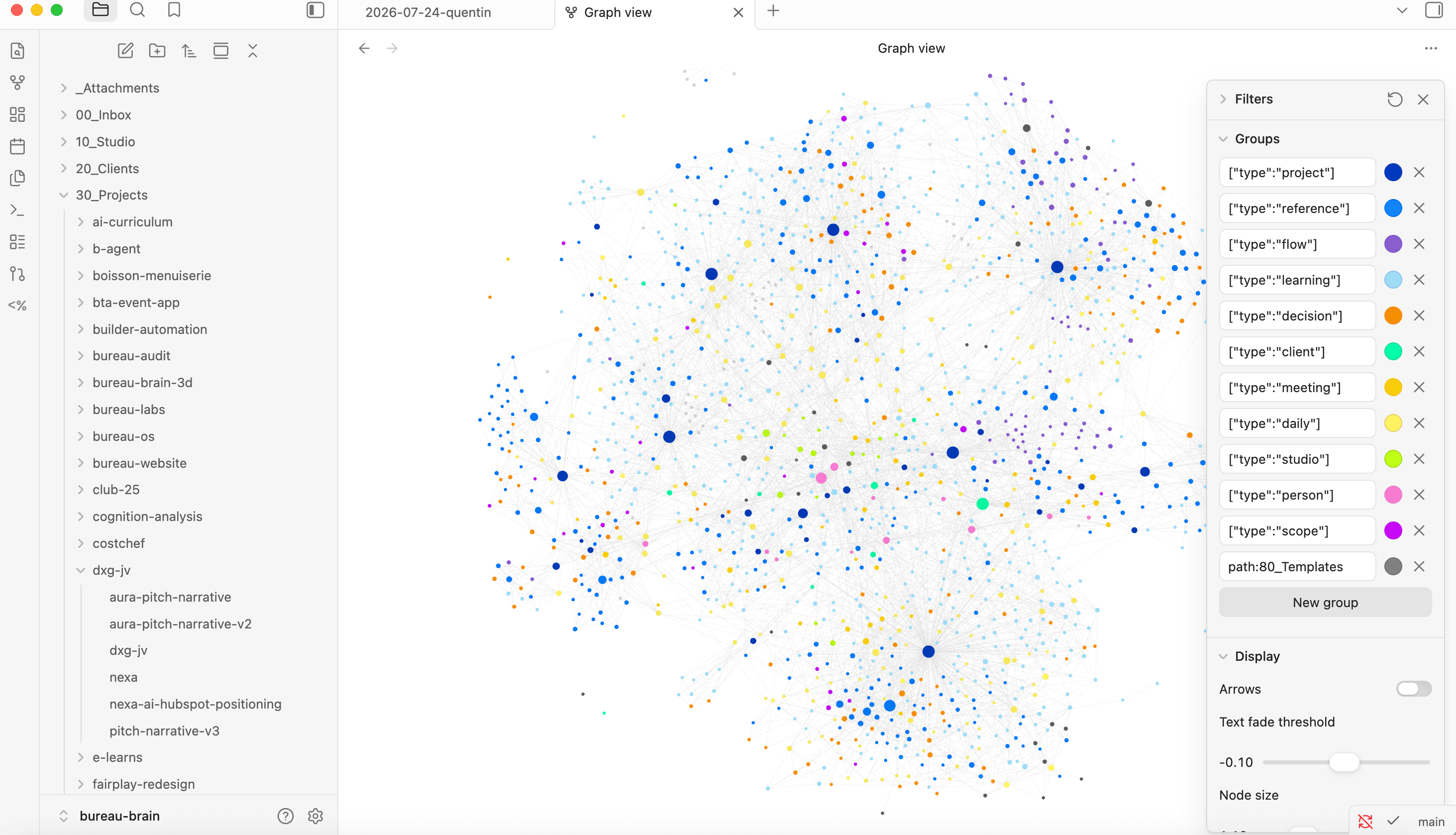 Bureau's knowledge graph — 1,444 notes, 10,017 links